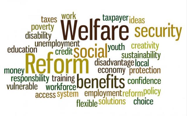 WelfareReformWordle 0