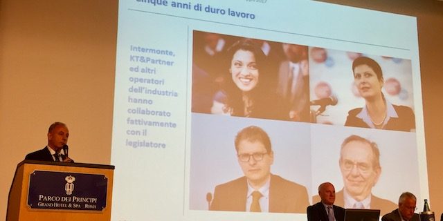 Crescita imprese Italiane Crescita imprese Italiane